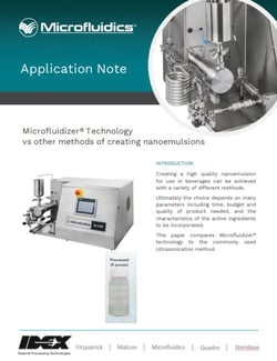 Appnote-CBD-Nanoemulsions-Beverages