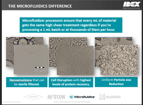 Microfluidics_difference.PNG