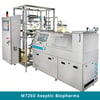 Production scale homogenizer | M700 Series Microfluidizer