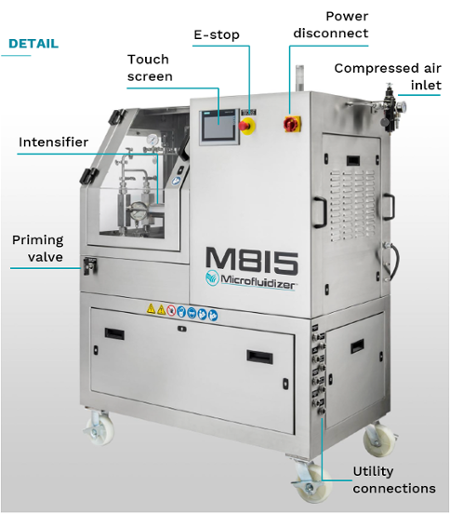 M815 details-1