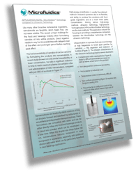 COVER-appnote-cannabis-microfluidizer-vs-ultrasonic