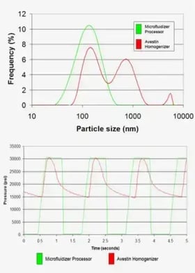 Uniform-processing-graph (1)-1
