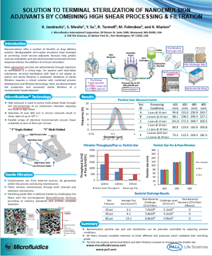 Infographic Solution to terminal sterilization of nanoemulsion adjuvants by combining high shear processing & filtration
