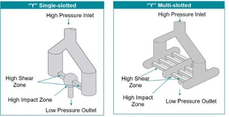 scale-up-1