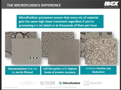 Microfluidics difference 