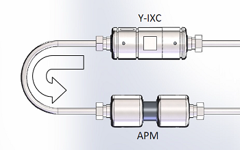 z-Type-Diagram-APM